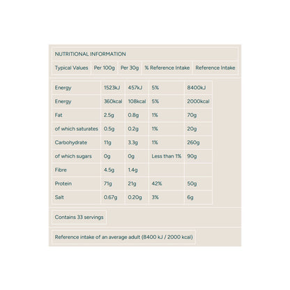 Impact Vegan Protein Blend - My Protein