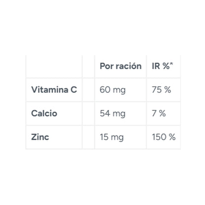 Zinc  90 Tabletas - MyVitamins
