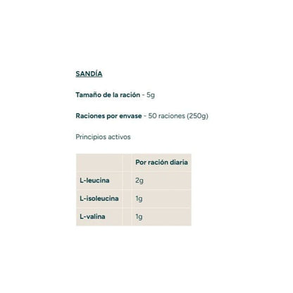 Impact BCAA 2:1:1 500 gr - My Protein