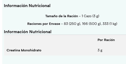 Creatina Monohidratada Impact – My Protein