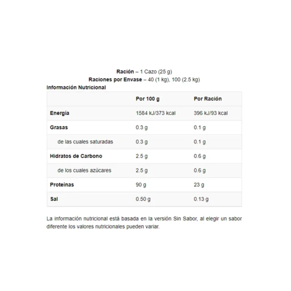 Impact Whey Isolate - MyProtein 1 kg - Image 2