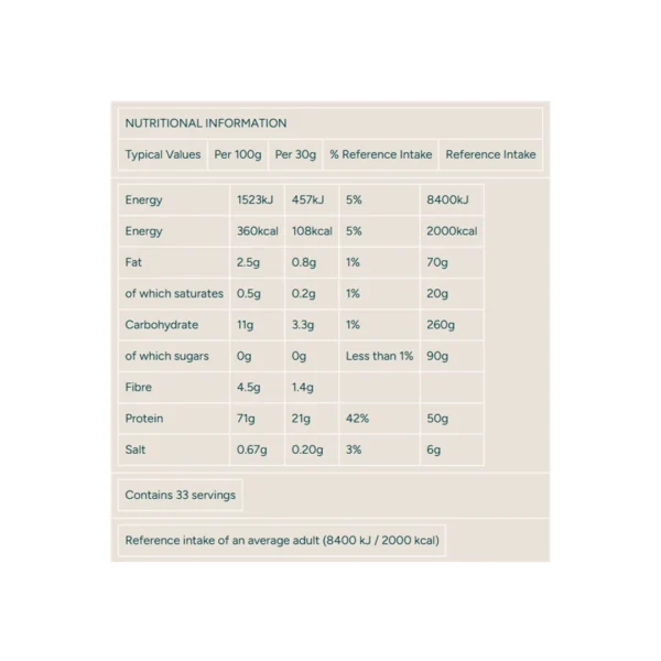 Impact Vegan Protein Blend - MyProtein 1 kg - Image 2