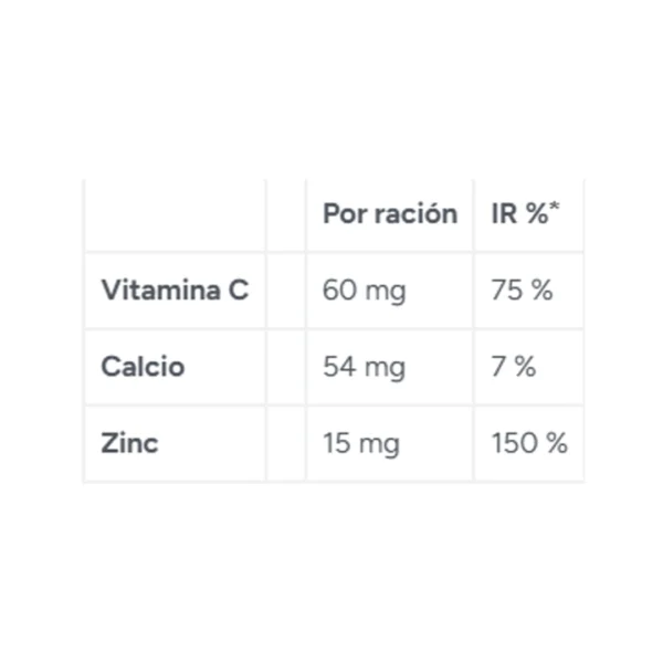 Zinc  90 Tabletas - MyVitamins - Image 2